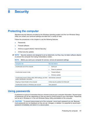 Page 778Security
Protecting the computer
Standard security features provided by the Windows operating system and the non-Windows Setup
Utility can protect your personal settings and data from a variety of risks.
Follow the procedures in this chapter to use the following features:
●Passwords
●Firewall software
●Antivirus support (Norton Internet Security)
●Critical security updates
NOTE:Security solutions are designed to act as deterrents, but they may not deter software attacks
or prevent the computer from...