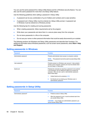 Page 78You can use the same password for a Setup Utility feature and for a Windows security feature. You can
also use the same password for more than one Setup Utility feature.
Use the following guidelines when setting a password in Setup Utility:
●A password can be any combination of up to 8 letters and numbers and is case sensitive.
●A password set in Setup Utility must be entered at a Setup Utility prompt. A password set
in Windows must be entered at a Windows prompt.
Use the following tips for creating and...