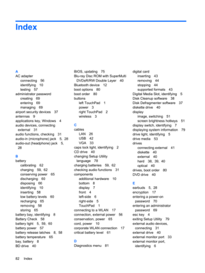 Page 92Index
A
AC adapter
connecting 56
identifying 10
testing 57
administrator password
creating 69
entering 69
managing 69
airport security devices 37
antennas 9
applications key, Windows 4
audio devices, connecting
external 31
audio functions, checking 31
audio-in (microphone) jack 5,  28
audio-out (headphone) jack 5,
28
B
battery
calibrating 62
charging 59,  62
conserving power 65
discharging 60
disposing 66
identifying 10
inserting 58
low battery levels 60
recharging 65
removing 58
storing 65
battery bay,...