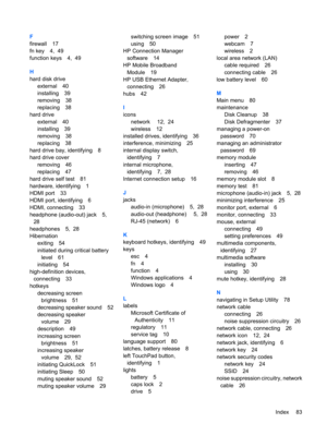 Page 93F
firewall 17
fn key 4,  49
function keys 4,  49
H
hard disk drive
external 40
installing 39
removing 38
replacing 38
hard drive
external 40
installing 39
removing 38
replacing 38
hard drive bay, identifying 8
hard drive cover
removing 46
replacing 47
hard drive self test 81
hardware, identifying 1
HDMI port 33
HDMI port, identifying 6
HDMI, connecting 33
headphone (audio-out) jack 5,
28
headphones 5,  28
Hibernation
exiting 54
initiated during critical battery
level 61
initiating 54
high-definition...