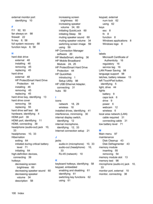 Page 110external monitor port
identifying 10
F
f11 92,  93
fan always on 98
firewall 22
fn key 8,  58
full system recovery 88
function keys 8,  58
H
hard disk drive
external 48
installing 46
removing 45
replacing 45
hard drive
external 48
HP ProtectSmart Hard Drive
Protection 44
installing 46
removing 45
replacing 45
hard drive bay, identifying 13
hard drive cover
removing 54
replacing 55
hard drive self test 98
hardware, identifying 4
HDMI port 39
HDMI port, identifying 11
HDMI, connecting 39
headphone...