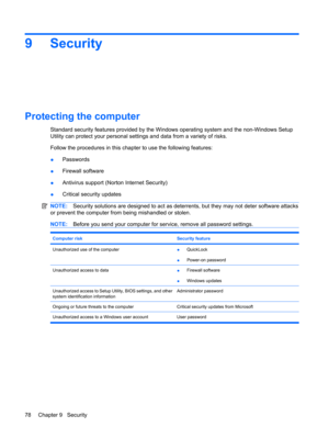 Page 889Security
Protecting the computer
Standard security features provided by the Windows operating system and the non-Windows Setup
Utility can protect your personal settings and data from a variety of risks.
Follow the procedures in this chapter to use the following features:
●Passwords
●Firewall software
●Antivirus support (Norton Internet Security)
●Critical security updates
NOTE:Security solutions are designed to act as deterrents, but they may not deter software attacks
or prevent the computer from...