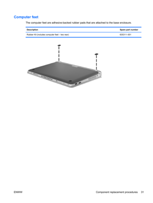 Page 39Computer feet
The computer feet are adhesive-backed rubber pads that are attached to the base enclosure.
DescriptionSpare part number
Rubber Kit (includes computer feet – two rear) 635311–001
ENWW Component replacement procedures 31 