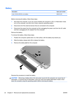 Page 40Battery
DescriptionSpare part number
6-cell, 2.55-Ah (55-Wh) Li-ion battery  628419–001
Before removing the battery, follow these steps:
1.Shut down the computer. If you are unsure whether the computer is off or in Hibernation mode,
turn on the computer, and then shut it down using the operating system.
2.Disconnect all of the external devices that are connected to the computer.
3.Disconnect the power from the computer by first unplugging the power cord from the AC outlet
and then unplugging the AC...