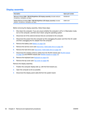 Page 60Display assembly
DescriptionSpare part number
29.5-cm (11.6-in) (1366 × 768) HD BrightView LED display assembly (includes webcam,
microphone, nameplate, and logo)635308-001
Verizon 29.5-cm (11.6-in) (1366 × 768) HD BrightView LED display assembly (includes
webcam, microphone, nameplate, and logo)639610-001
Before removing the display assembly, follow these steps:
1.Shut down the computer. If you are unsure whether the computer is off or in Hibernation mode,
turn on the computer, and then shut it down...