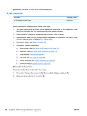 Page 72Reverse this procedure to install the RJ-45 connector cover.
RJ-45 connector
DescriptionSpare part number
RJ-45 connector (includes cable) 636452-001
Before removing the RJ-45 connector, follow these steps:
1.Shut down the computer. If you are unsure whether the computer is off or in Hibernation mode,
turn on the computer, and then shut it down using the operating system.
2.Disconnect all of the external devices that are connected to the computer.
3.Disconnect the power from the computer by first...