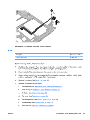 Page 73Reverse this procedure to install the RJ-45 connector.
Fan
DescriptionSpare part number
Fan (includes cable)611688-001
Before removing the fan, follow these steps:
1.Shut down the computer. If you are unsure whether the computer is off or in Hibernation mode,
turn on the computer, and then shut it down using the operating system.
2.Disconnect all of the external devices that are connected to the computer.
3.Disconnect the power from the computer by first unplugging the power cord from the AC outlet
and...