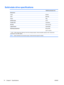 Page 82Solid-state drive specifications
 128-GB solid-state drive
Dimensions
Height9.5 mm
Width63.5 mm
Weight70 g
Interface typeSATA
Transfer rate220 MB/sec
SecuritySATA security
Logical blocks250,069,680
Operating temperature 0°C to 70°C
(32°F to 158°F)
* 1 GB = 1 billion bytes when referring to hard drive storage capacity. Actual accessible capacity is less. Actual drive
specifications may differ slightly.
NOTE:Certain restrictions and exclusions apply. Contact technical support for details.
74 Chapter 6...