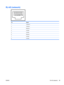 Page 93RJ-45 (network)
Pin Signal
1Transmit +
2Transmit -
3 Receive +
4 Unused
5 Unused
6 Receive -
7 Unused
8 Unused
ENWWRJ-45 (network) 85 