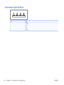 Page 94Universal Serial Bus
Pin Signal
1+5 VDC
2 Data -
3 Data +
4 Ground
86 Chapter 8   Connector pin assignments ENWW 