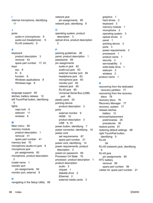 Page 104I
internal microphone, identifying
11
J
jacks
audio-in (microphone) 9
audio-out (headphone)  9
RJ-45 (network) 9
K
keyboard
product description 3
removal 43
spare part number 17, 43
keys
esc 8
fn 8
function 8
Windows applications 8
Windows logo 8
L
language support 69
latches, battery release 12
left TouchPad button, identifying
5
lights
caps lock 6
webcam 11
wireless 6
M
Main menu 69
memory module
product description 1
removal 41
spare part number 41
memory test 70
microphone (audio-in) jack 9...