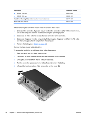 Page 42DescriptionSpare part number
●500-GB, 7200-rpm634919-001
●250-GB, 7200-rpm634861-001
Hard Drive Mounting Kit (includes mounting bracket and screws) 637177-001
Solid state drive, 128-GB 635313-001
Before removing the hard drive or solid state drive, follow these steps:
1.Shut down the computer. If you are unsure whether the computer is off or in Hibernation mode,
turn on the computer, and then shut it down using the operating system.
2.Disconnect all of the external devices that are connected to the...