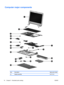 Page 24Computer major components
Item DescriptionSpare part number
(1) Display assembly629775-001
16 Chapter 3   Illustrated parts catalog ENWW 