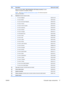 Page 25Item DescriptionSpare part number
 29.5-cm (11.6-in) (1366 × 768) HD BrightView LED display assembly (includes
webcam, microphone, nameplate, and logo)
NOTE:See 
Display assembly subcomponents on page 19 for internal component
spare part information. 
(2) Keyboard (includes keyboard cable):  
 ●For use in Belgium 635318–A41
 
●For use in Brazil 635318-201
 
●For use in the Czech Republic 635318-221
 ●For use in France 635318-051
 
●For use in French Canada 635318-021
 
●For use in Germany 635318-041...