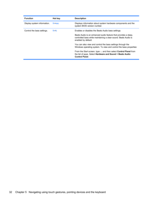 Page 42Function Hot key Description
Display system information.fn+escDisplays information about system hardware components and the
system BIOS version number.
Control the bass settings.fn+bEnables or disables the Beats Audio bass settings.
Beats Audio is an enhanced audio feature that provides a deep,
controlled bass while maintaining a clear sound. Beats Audio is
enabled by default.
You can also view and control the bass settings through the
Windows operating system. To view and control the bass properties:...