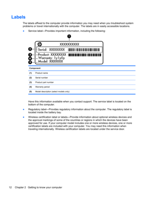 Page 22Labels
The labels affixed to the computer provide information you may need when you troubleshoot system
problems or travel internationally with the computer. The labels are in easily accessible locations.
●Service label—Provides important information, including the following:
Component  
(1)Product name
(2)Serial number
(3)Product part number
(4)Warranty period
(5)Model description (select models only)
Have this information available when you contact support. The service label is located on the
bottom of...