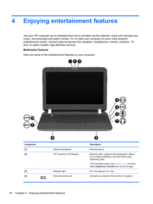 Page 284 Enjoying entertainment features
Use your HP computer as an entertainment hub to socialize via the webcam, enjoy and manage your
music, and download and watch movies. Or, to make your computer an even more powerful
entertainment center, connect external devices like speakers, headphones, monitor, projector, TV,
and, on select models, high-definition devices.
Multimedia Features
Here are some of the entertainment features on your computer.
Component Description
(1)  Internal microphone Records sound.
(2)...