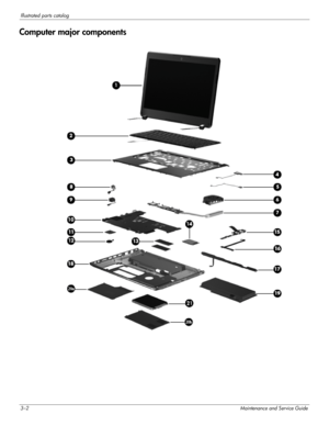 Page 263–2Maintenance and Service Guide
Illustrated parts catalog
Computer major components 