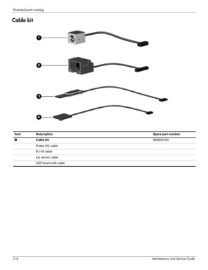 Page 303–6Maintenance and Service Guide
Illustrated parts catalog
Cable kit
Item DescriptionSpare part number
1 Cable kit: 580843-001
Power DC cable
RJ-45 cable
Lid sensor cable
LED board with cable 