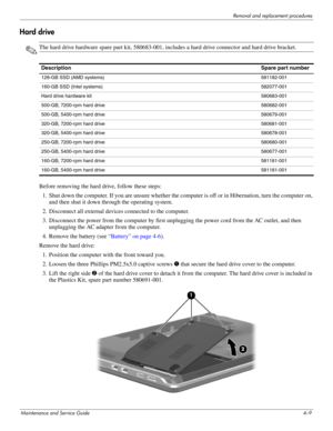 Page 45Removal and replacement procedures
Maintenance and Service Guide4–9
Hard drive
✎The hard drive hardware spare part kit, 580683-001, includes a hard drive connector and hard drive bracket.
Before removing the hard drive, follow these steps: 
1. Shut down the computer. If you are unsure whether the computer is off or in Hibernation, turn the computer on,  and then shut it down through the operating system. 
2. Disconnect all external devices connected to the computer. 
3. Disconnect the power from the...