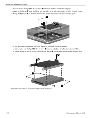 Page 464–10Maintenance and Service Guide
Removal and replacement procedures
4. Loosen the two Phillips PM2.0x4.0 screws 1 that secure the hard drive to the computer.
5. Grasp the Mylar tab 2  in the hard drive bay, and pull it to the le ft to disconnect the drive from the system. 
6. Grasp the Mylar tab 3  on the hard drive and pull it up to  remove the hard drive from the sytem.
7. If it is necessary to replace the hard dr ive bracket or connector, follow these steps:
a. Remove the four Ph illips PM3.0x4.0...