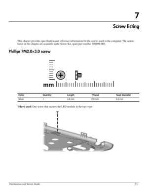 Page 89Maintenance and Service Guide7–1
7
Screw listing
This chapter provides specification and reference information for the screws used in the computer. The screws 
listed in this chapter are available in th e Screw Kit, spare part number 580698-001. 
Phillips PM2.0×3.0 screw
 
Where used: One screw that secures the LED module to the top cover
Color QuantityLength Thread Head  diameter 
Silver 1 3.0 mm2.0 mm 5.0 mm 