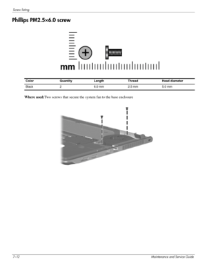 Page 1007–12Maintenance and Service Guide
Screw listing
Phillips PM2.5×6.0 screw
Where used:Two screws that secure the system fan to the base enclosure
Color QuantityLength Thread Head  diameter 
Black 2 6.0 mm2.5 mm 5.0 mm 