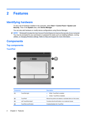 Page 122Features
Identifying hardware
To see a list of hardware installed in the computer, select Start > Control Panel > System and
Security. Then in the System area, click Device Manager.
You can also add hardware or modify device configurations using Device Manager.
NOTE:Windows® includes the User Account Control feature to improve the security of your computer.
You may be prompted for your permission or password for tasks such as installing software, running
utilities, or changing Windows settings. Refer to...