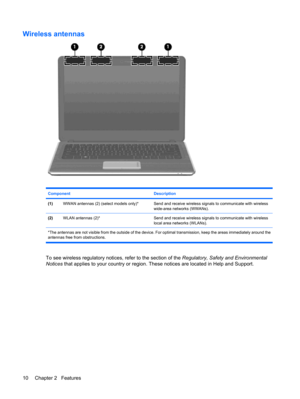Page 20Wireless antennas
Component Description
(1)WWAN antennas (2) (select models only)*Send and receive wireless signals to communicate with wireless
wide-area networks (WWANs).
(2)WLAN antennas (2)*Send and receive wireless signals to communicate with wireless
local area networks (WLANs).
*The antennas are not visible from the outside of the device. For optimal transmission, keep the areas immediately around the
antennas free from obstructions.
To see wireless regulatory notices, refer to the section of the...