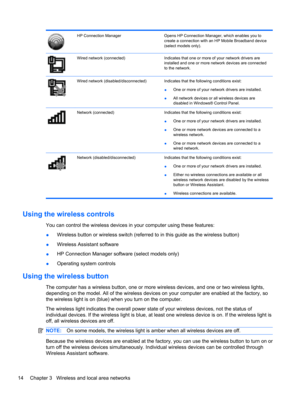 Page 24HP Connection Manager Opens HP Connection Manager, which enables you to
create a connection with an HP Mobile Broadband device
(select models only).
Wired network (connected) Indicates that one or more of your network drivers are
installed and one or more network devices are connected
to the network.
Wired network (disabled/disconnected) Indicates that the following conditions exist:
●One or more of your network drivers are installed.
●All network devices or all wireless devices are
disabled in Windows®...