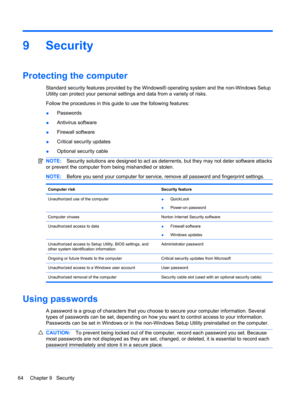 Page 749Security
Protecting the computer
Standard security features provided by the Windows® operating system and the non-Windows Setup
Utility can protect your personal settings and data from a variety of risks.
Follow the procedures in this guide to use the following features:
●Passwords
●Antivirus software
●Firewall software
●Critical security updates
●Optional security cable
NOTE:Security solutions are designed to act as deterrents, but they may not deter software attacks
or prevent the computer from being...