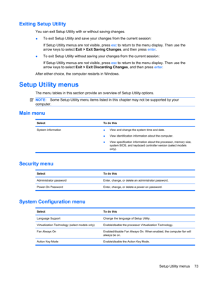 Page 83Exiting Setup Utility
You can exit Setup Utility with or without saving changes.
●To exit Setup Utility and save your changes from the current session:
If Setup Utility menus are not visible, press esc to return to the menu display. Then use the
arrow keys to select Exit > Exit Saving Changes, and then press enter.
●To exit Setup Utility without saving your changes from the current session:
If Setup Utility menus are not visible, press esc to return to the menu display. Then use the
arrow keys to select...