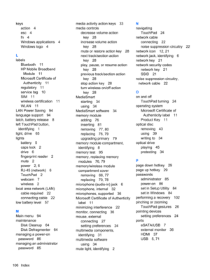 Page 116keys
action 4
esc 4
fn 4
Windows applications 4
Windows logo 4
L
labels
Bluetooth 11
HP Mobile Broadband
Module 11
Microsoft Certificate of
Authenticity 11
regulatory 11
service tag 10
SIM 11
wireless certification 11
WLAN 11
LAN Power Saving 94
language support 94
latch, battery release 8
left TouchPad button,
identifying 1
light, drive 65
lights
battery 5
caps lock 2
drive 6
fingerprint reader 2
mute 2
power 2, 6
RJ-45 (network) 6
TouchPad 2
webcam 7
wireless 2
local area network (LAN)
cable required...