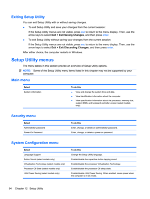 Page 104Exiting Setup Utility
You can exit Setup Utility with or without saving changes.
●To exit Setup Utility and save your changes from the current session:
If the Setup Utility menus are not visible, press esc to return to the menu display. Then, use the
arrow keys to select Exit > Exit Saving Changes, and then press enter.
●To exit Setup Utility without saving your changes from the current session:
If the Setup Utility menus are not visible, press esc to return to the menu display. Then, use the
arrow keys...