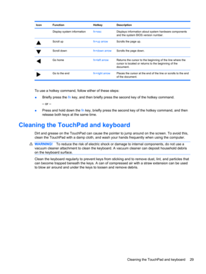 Page 39Icon Function Hotkey Description
 Display system informationfn+escDisplays information about system hardware components
and the system BIOS version number.
Scroll upfn+up arrowScrolls the page up.
Scroll downfn+down arrowScrolls the page down.
Go homefn+left arrowReturns the cursor to the beginning of the line where the
cursor is located or returns to the beginning of the
document.
Go to the endfn+right arrowPlaces the cursor at the end of the line or scrolls to the end
of the document.
To use a hotkey...