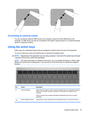 Page 37Connecting an external mouse
You can connect an external USB mouse to the computer using one of the USB ports on the
computer. A USB mouse can also be connected to the system using the ports on an optional docking
device or expansion product.
Using the action keys
Action keys are customized actions that are assigned to specific keys at the top of the keyboard.
To use an action key, press and hold this key to activate the assigned action.
NOTE:Depending on the application you are using, pressing fn and...