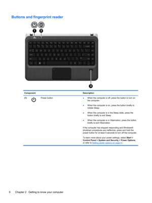 Page 16Buttons and fingerprint reader
Component Description
(1)
Power button
●When the computer is off, press the button to turn on
the computer.
●When the computer is on, press the button briefly to
initiate Sleep.
●When the computer is in the Sleep state, press the
button briefly to exit Sleep.
●When the computer is in Hibernation, press the button
briefly to exit Hibernation.
If the computer has stopped responding and Windows®
shutdown procedures are ineffective, press and hold the
power button for at least...