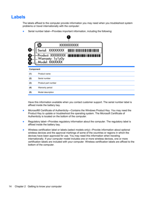 Page 24Labels
The labels affixed to the computer provide information you may need when you troubleshoot system
problems or travel internationally with the computer:
●Serial number label—Provides important information, including the following:
Component
(1)Product name
(2)Serial number
(3)Product part number
(4)Warranty period
(5)Model description
Have this information available when you contact customer support. The serial number label is
affixed inside the battery bay.
●Microsoft® Certificate of...