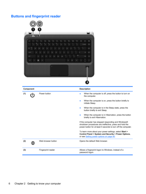 Page 16Buttons and fingerprint reader
Component Description
(1)
Power button
●When the computer is off, press the button to turn on
the computer.
●When the computer is on, press the button briefly to
initiate Sleep.
●When the computer is in the Sleep state, press the
button briefly to exit Sleep.
●When the computer is in Hibernation, press the button
briefly to exit Hibernation.
If the computer has stopped responding and Windows®
shutdown procedures are ineffective, press and hold the
power button for at least...