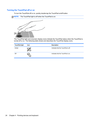 Page 34Turning the TouchPad off or on
To turn the TouchPad off or on, quickly double-tap the TouchPad on/off button.
NOTE:The TouchPad light is off when the TouchPad is on.
The TouchPad light and onscreen display icons indicate the TouchPad status when the TouchPad is
turned off or on. The following table shows and describes the TouchPad display icons.
TouchPad light Icon Description
Amber
Indicates that the TouchPad is off.
Off
Indicates that the TouchPad is on.
24 Chapter 4   Pointing devices and keyboard 