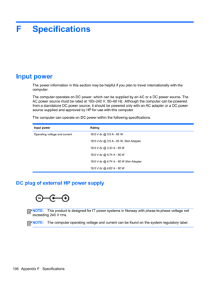 Page 116F Specifications
Input power
The power information in this section may be helpful if you plan to travel internationally with the
computer.
The computer operates on DC power, which can be supplied by an AC or a DC power source. The
AC power source must be rated at 100–240 V, 50–60 Hz. Although the computer can be powered
from a standalone DC power source, it should be powered only with an AC adapter or a DC power
source supplied and approved by HP for use with this computer.
The computer can operate on DC...