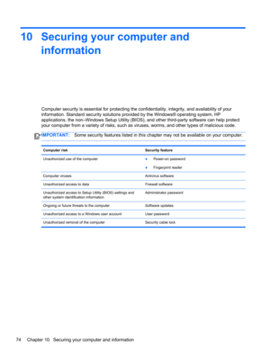 Page 8410 Securing your computer and
information
Computer security is essential for protecting the confidentiality, integrity, and availability of your
information. Standard security solutions provided by the Windows® operating system, HP
applications, the non–Windows Setup Utility (BIOS), and other third-party software can help protect
your computer from a variety of risks, such as viruses, worms, and other types of malicious code.
IMPORTANT:Some security features listed in this chapter may not be available on...