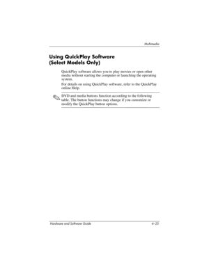 Page 110Multimedia
Hardware and Software Guide 4–25
Using QuickPlay Software 
(Select
 Models Only)
QuickPlay software allows you to play movies or open other 
media without starting the computer or launching the operating 
system.
For details on using QuickPlay software, refer to the QuickPlay 
online Help.
✎DVD and media buttons function according to the following 
table. The button functions may change if you customize or 
modify the QuickPlay button options. 