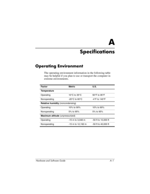 Page 180Hardware and Software Guide A–1
A
Specifications
Operating Environment
The operating environment information in the following table 
may be helpful if you plan to use
 or transport the computer in 
extreme environments.
FactorMetricU.S.
Te m p e r a t u r e
Operating 10°C to 35°C50°F to 95°F
Nonoperating-20°C to 60°C-4°F to 140°F
Relative humidity (noncondensing)
Operating10% to 90%10% to 90%
Nonoperating5% to 95%5% to 95%
Maximum altitude (unpressurized)
Operating-15 m to 3,048 m-50 ft to 10,000 ft...