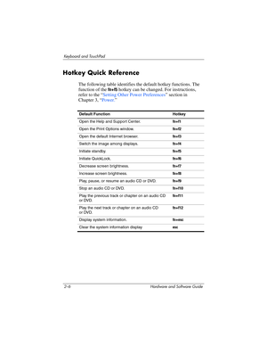 Page 422–6 Hardware and Software Guide
Keyboard and TouchPad
Hotkey Quick Reference
The following table identifies the default hotkey functions. The 
function of the 
fn+f5 hotkey can be changed. For instructions, 
refer to
 the “Setting Other Power Preferences” section in 
Chapter 3, “Power.”
Default FunctionHotkey
Open the Help and Support Center.fn+f1
Open the Print Options window.fn+f2
Open the default Internet browser.fn+f3
Switch the image among displays.fn+f4
Initiate standby.fn+f5
Initiate...