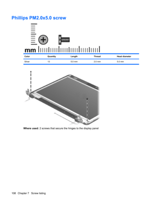 Page 116Phillips PM2.0x5.0 screw
ColorQuantityLengthThreadHead diameter
Silver 13 5.0 mm 2.0 mm 5.0 mm
Where used: 2 screws that secure the hinges to the display panel
108 Chapter 7   Screw listing 