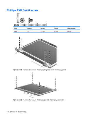 Page 118Phillips PM2.5×4.0 screw
ColorQuantityLengthThreadHead diameter
Black 10 4.0 mm 2.5 mm 5.0 mm
Where used: 4 screws that secure the display hinge covers to the display panel
Where used: 4 screws that secure the display panel to the display assembly
110 Chapter 7   Screw listing 