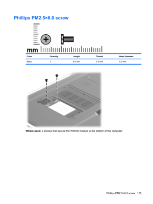 Page 123Phillips PM2.5×6.0 screw
ColorQuantityLengthThreadHead diameter
Black 2 6.0 mm 2.5 mm 5.0 mm
Where used: 2 screws that secure the WWAN module to the bottom of the computer
Phillips PM2.5×6.0 screw 115 