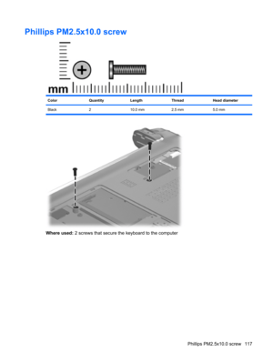 Page 125Phillips PM2.5x10.0 screw
ColorQuantityLengthThreadHead diameter
Black 2 10.0 mm 2.5 mm 5.0 mm
Where used: 2 screws that secure the keyboard to the computer
Phillips PM2.5x10.0 screw 117 
