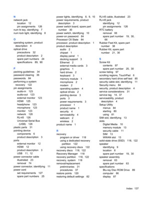 Page 145N
network jack
location 12
pin assignments 126
num lk key, identifying 7
num lock light, identifying 8
O
operating system, product
description 4
optical drive
precautions 32
product description 2
spare part numbers 24
specifications 89,  90
P
packing guidelines 34
password clearing 36
passwords 84
performing a system
recovery 122
pin assignments
audio-in 123
audio-out 123
external monitor 123
HDMI 125
headphone 123
microphone 123
monitor 123
network 126
RJ-45 126
Universal Serial Bus
(USB) 126
plastic...